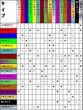 th_PokemonTypeChart.jpg th_PokemonTypeChart.jpg